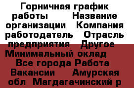 Горничная-график работы 1/2 › Название организации ­ Компания-работодатель › Отрасль предприятия ­ Другое › Минимальный оклад ­ 1 - Все города Работа » Вакансии   . Амурская обл.,Магдагачинский р-н